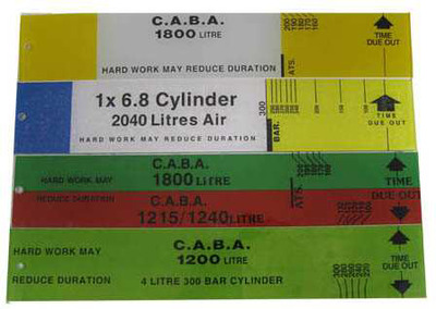 Duration Slide Calculator 45mm 6.8L- 2040L 300Bar